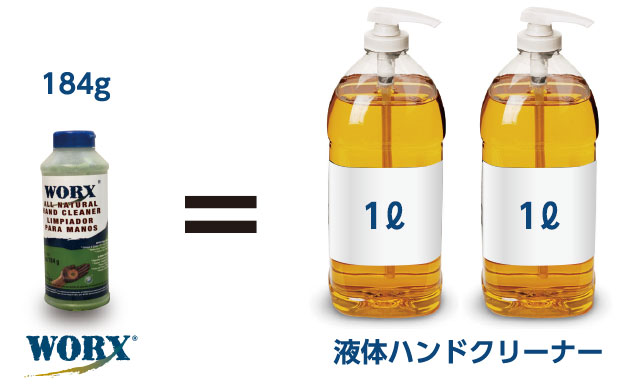 WORXと一般的なハンドクリーナーの比較