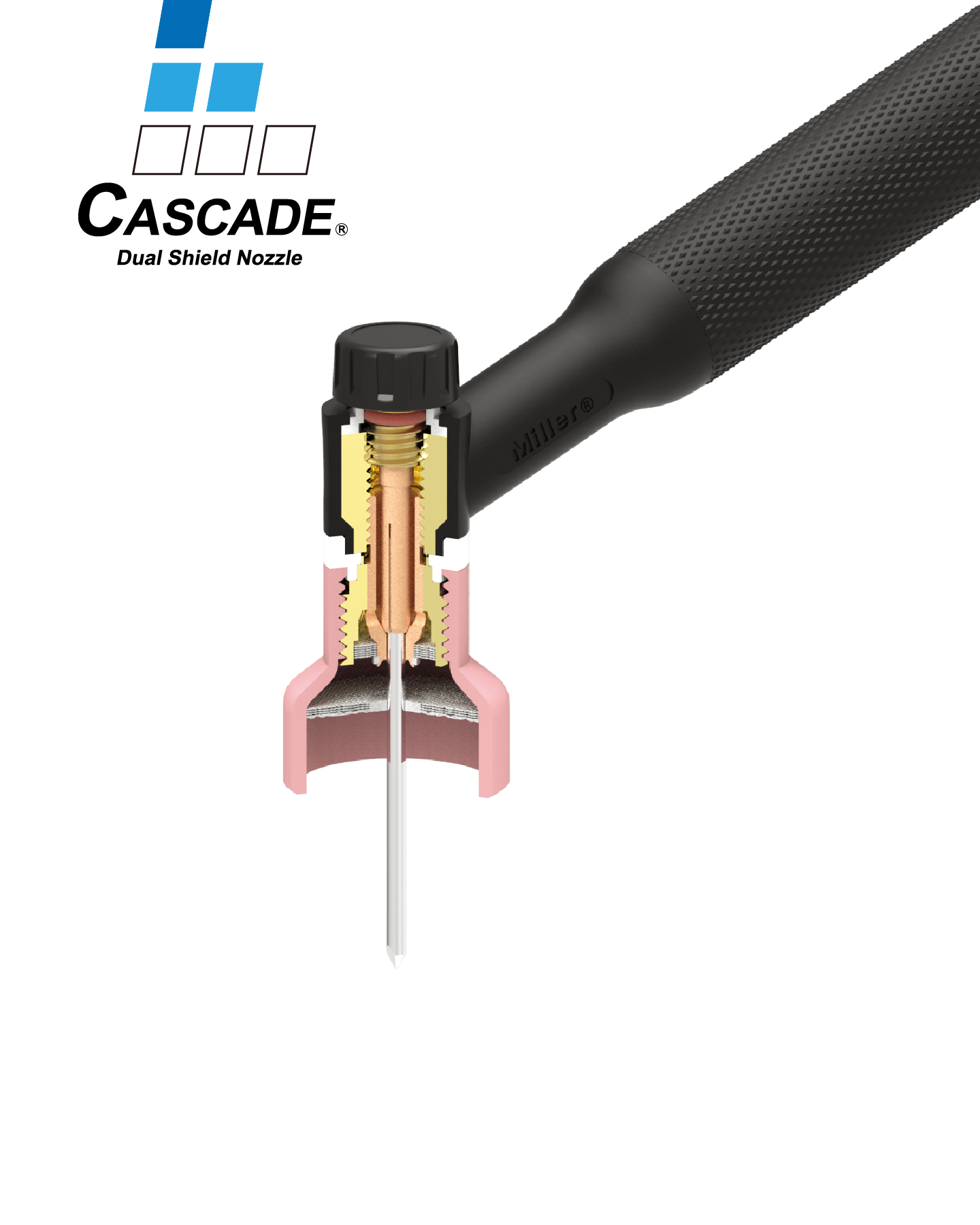 CASCADE(カスケード)デュアルシールドノズル